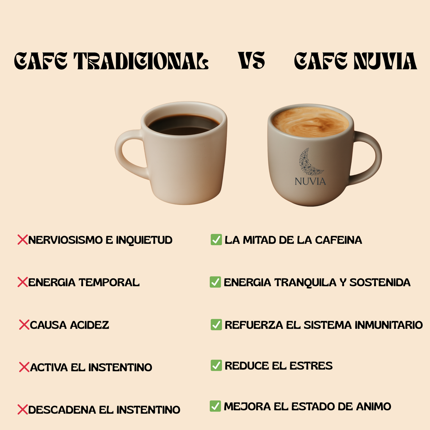 NUVIA - Coffee